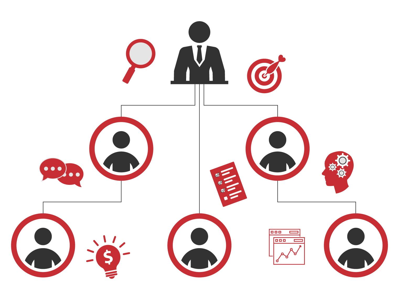 Open Source Erp Hrms Odoo Openerp Hrms Modulesoftware - 