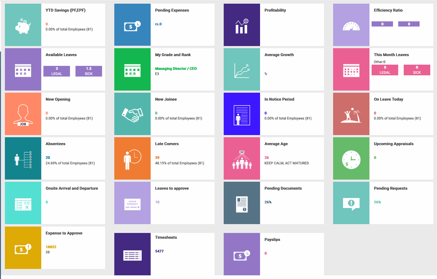 Open Source Erp Hrms Odoo Openerp Hrms Modulesoftware - 